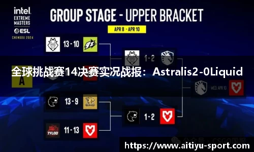 全球挑战赛14决赛实况战报：Astralis2-0Liquid