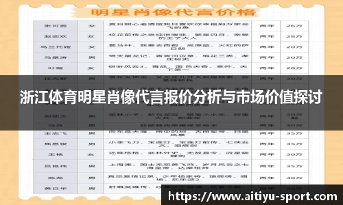 浙江体育明星肖像代言报价分析与市场价值探讨